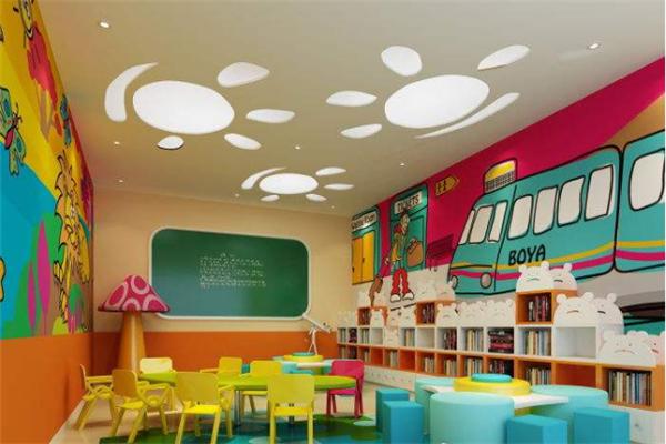 美乐可少儿美术